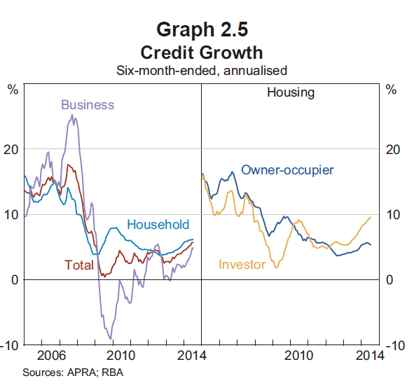 Financial-Stabiliity-Sept2014
