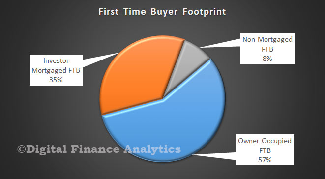 FTBFootprintMar2015