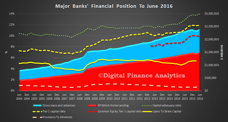 APRA-Majors-June-2016